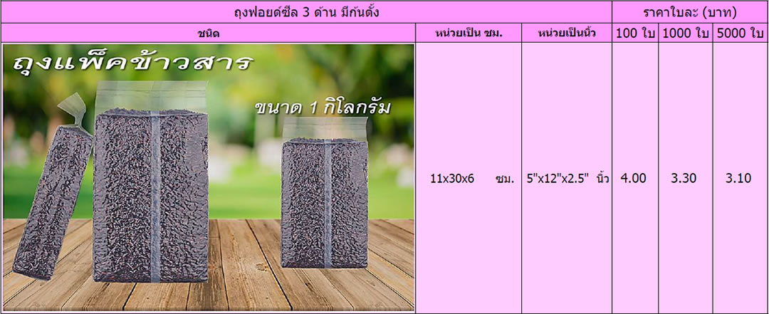 ถุงแพ็คข้าวสาร ขนาด 1 กิโลกรัม