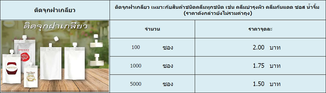 ติดจุกฝาเกลียว