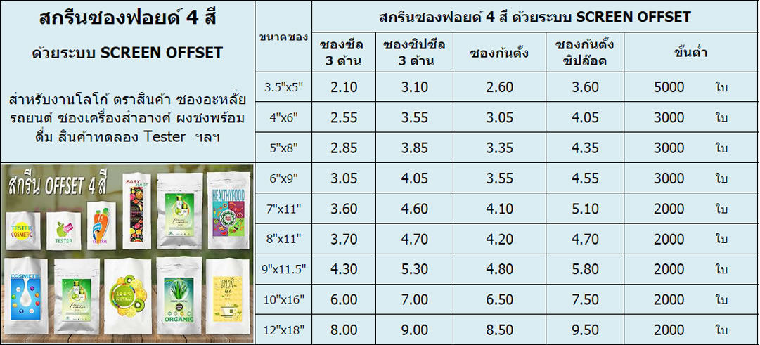 บริการ สกรีนซองฟอยด์ 4 สี