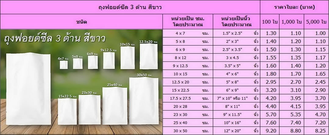 ถุงฟอยด์ซีล 3 ด้าน สีขาว