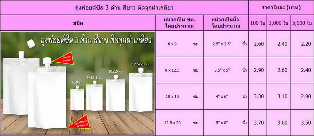 ถุงฟอยด์ซีล 3 ด้าน สีขาว ติดจุกฝาเกลียว