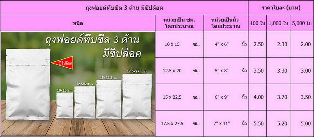 ถุงฟอยด์ทึบซีล3ด้าน มีซิปล๊อค